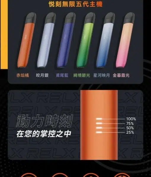 RELX 五代幻影主機